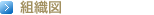 組織図